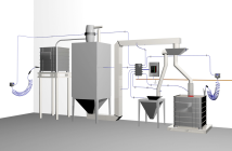 may mpii New innovation lowers the total cost of ownership for customers that require active static grounding protection.