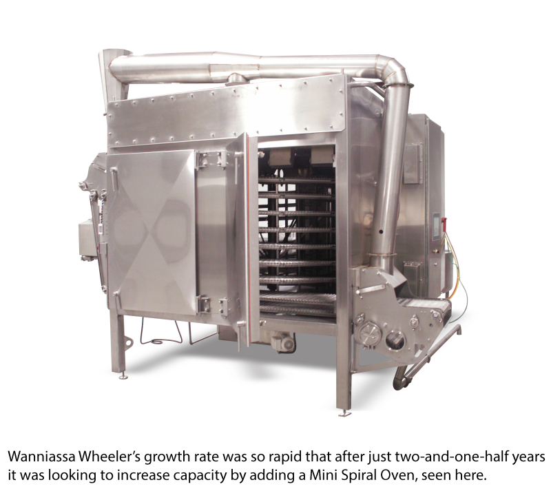 mini spiral ovenwcap Processor reveals secret to rapid growth