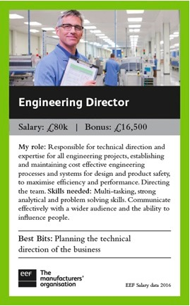 toptrumpscard EEF launches free ‘Top Trumps’ cards to drive interest in manufacturing careers