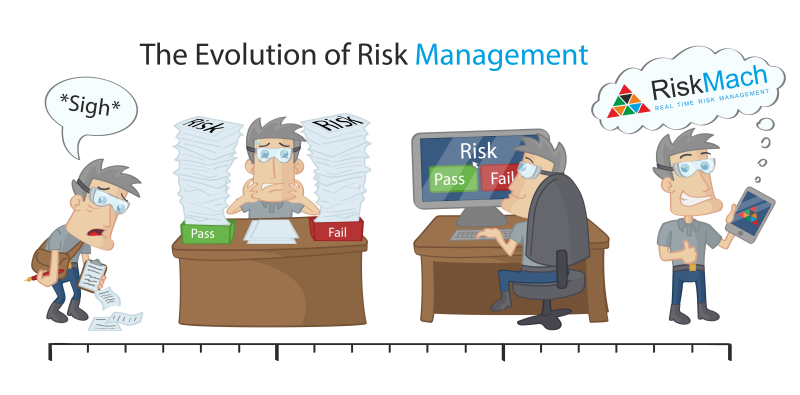 spiers 1 Improve risk management to better control risk and avoid injuries within your organisation by using RiskMach software