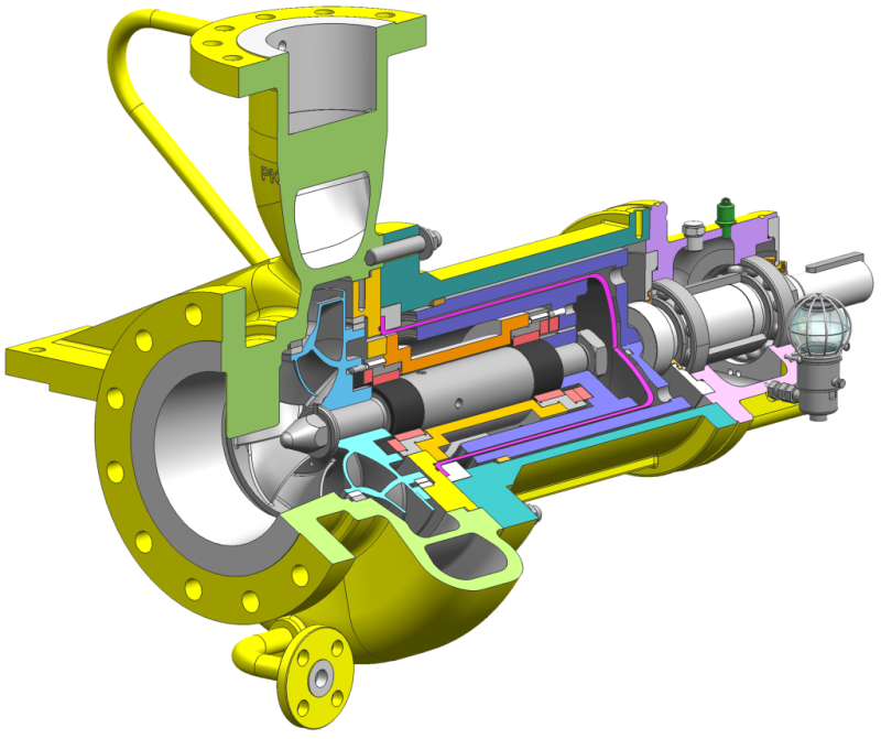 zeroloss pump high res Zeroloss for further frame sizes