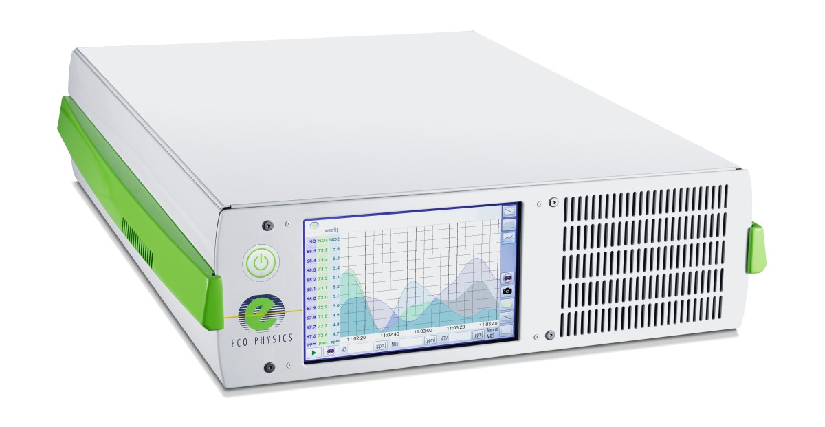 Gas analysis for flue gas denitrification (DeNOx) plants