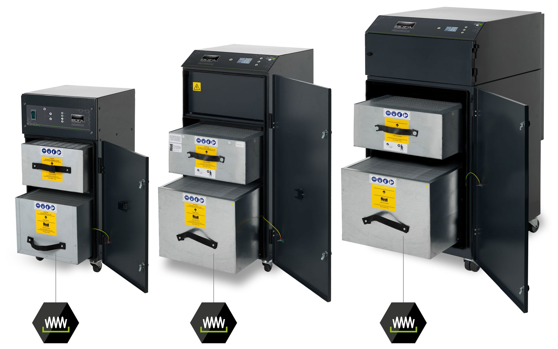 Process automation driven by efficient filtration technology