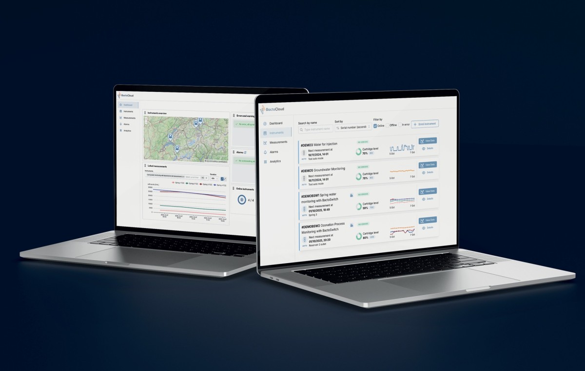 BactoCloud platform for bNovate’s BactoSense instruments brings new understanding of water quality