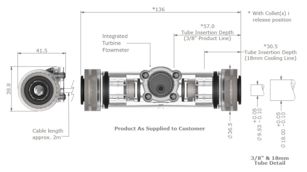 JG20PolarClean20Diagram From collaboration to innovation: Titan Enterprises and RWC Partner on breakthrough dispense solution