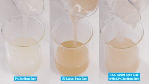 LOCUST BEAN GUM still2 Incorporating gums & thickeners in your mixing process?