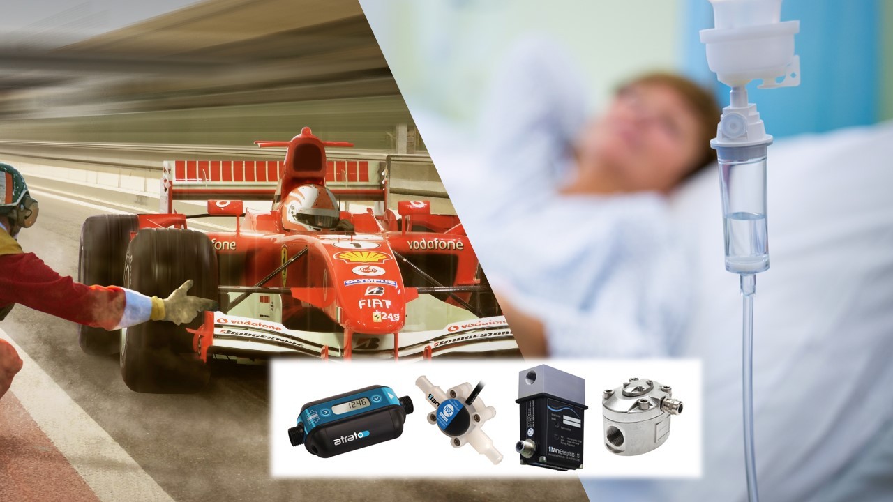 A winning formula for liquid flow measurement