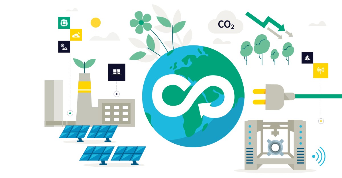 Clean tech finance solutions have crucial role in UK’s climate planning
