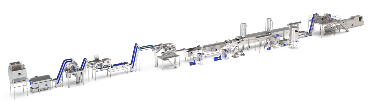 Feeding the future of snacking from end to end