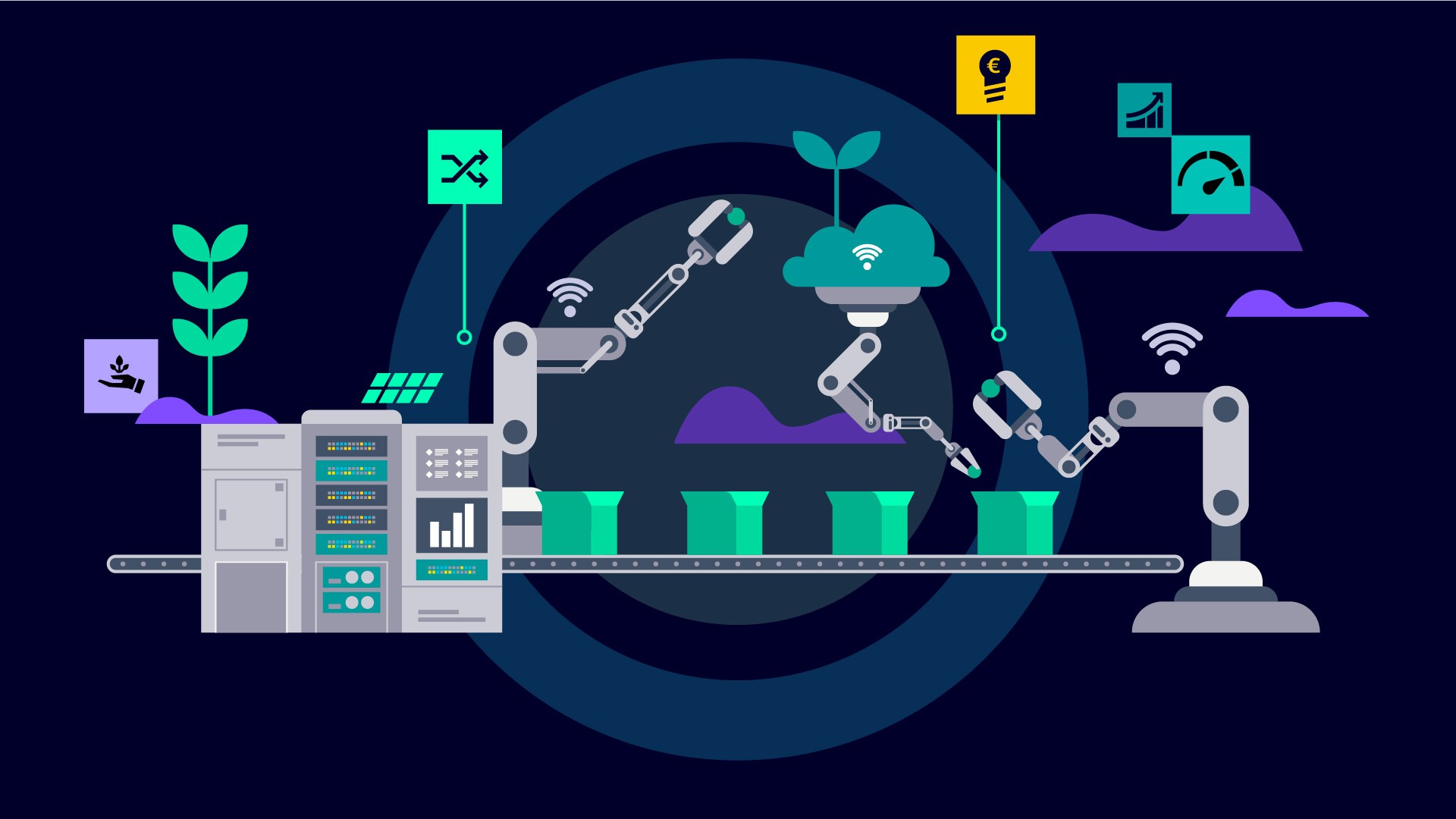 Defining sustainability in manufacturing